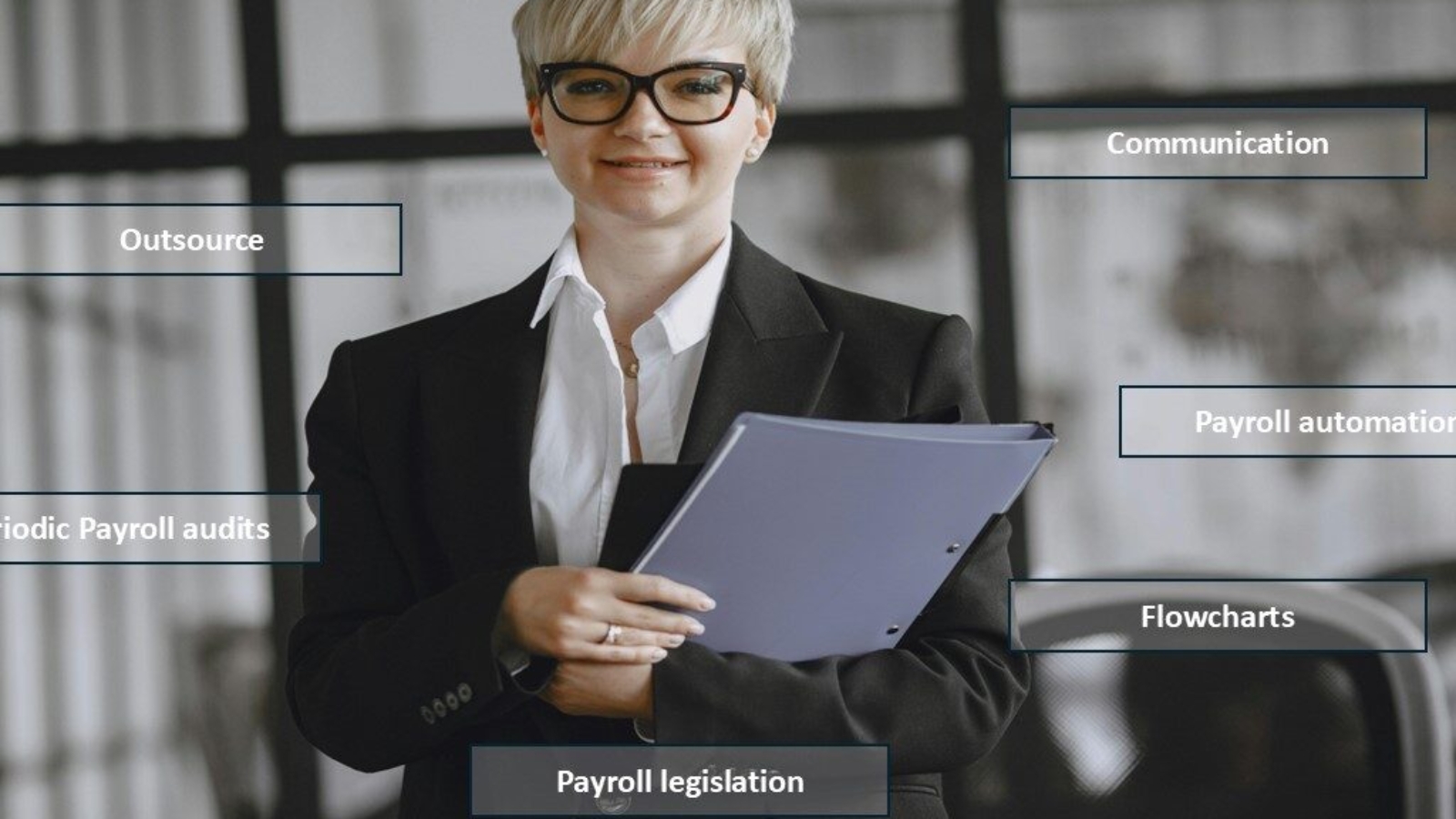 management-1024x720-YX4a8kpRWgFkje1e